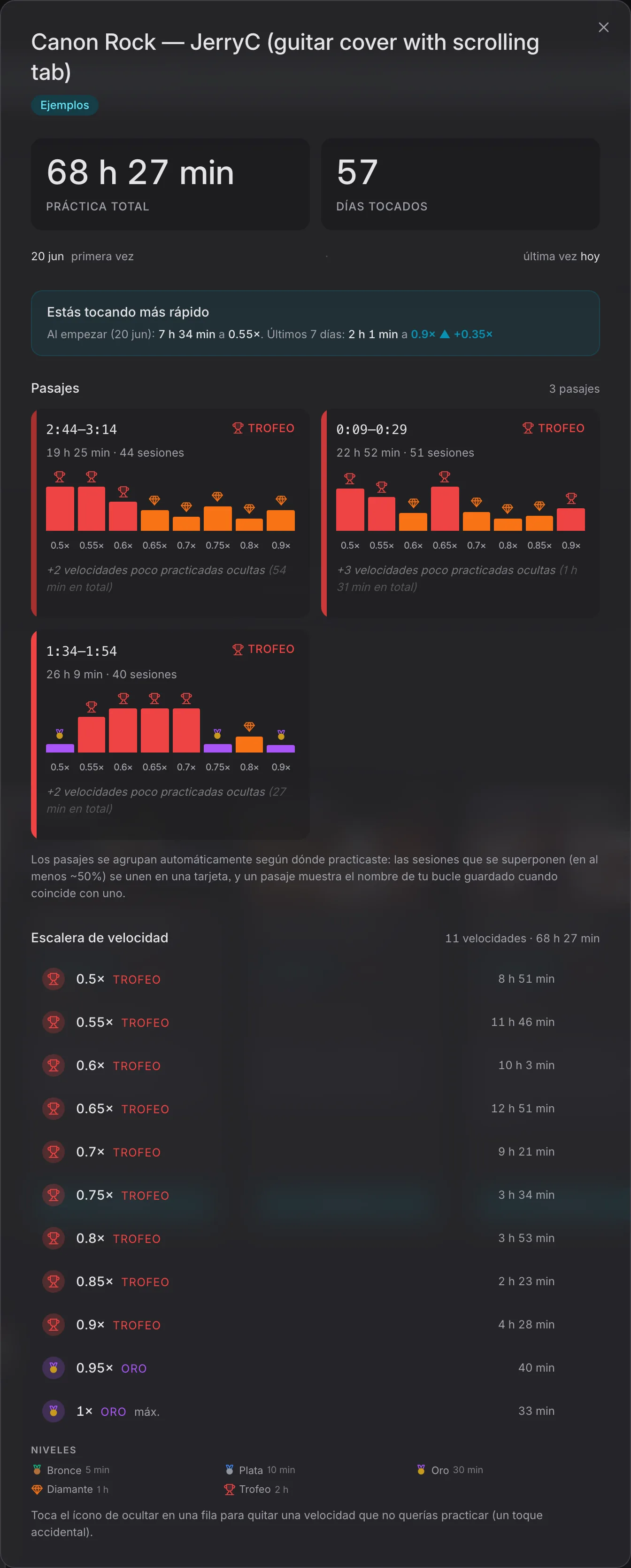 Estadísticas de la canción de ejemplo: tiempo total, días de práctica, tres Pasajes y Escalera de velocidad.